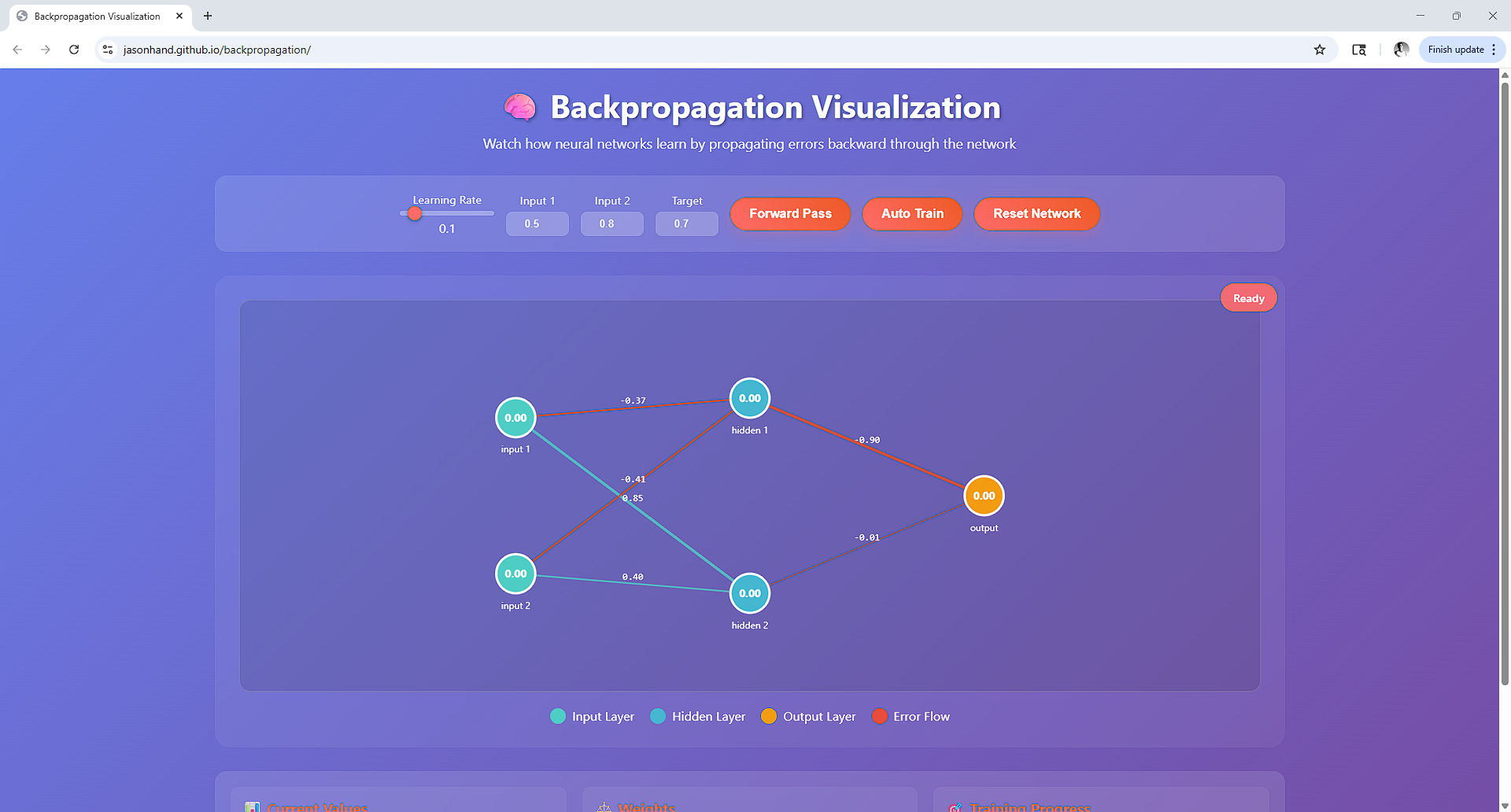Screenshot of Backpropagation Visualizer